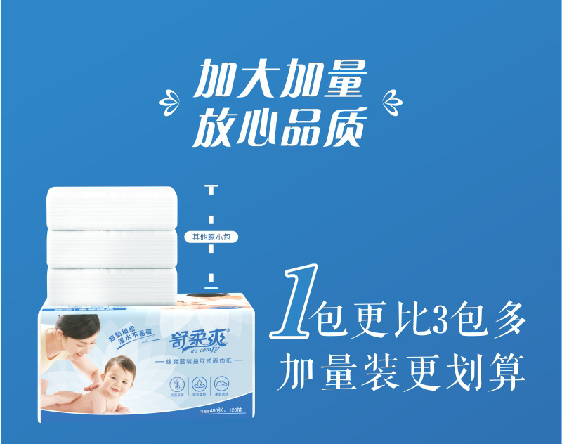 98抽纸详情页_13.jpg