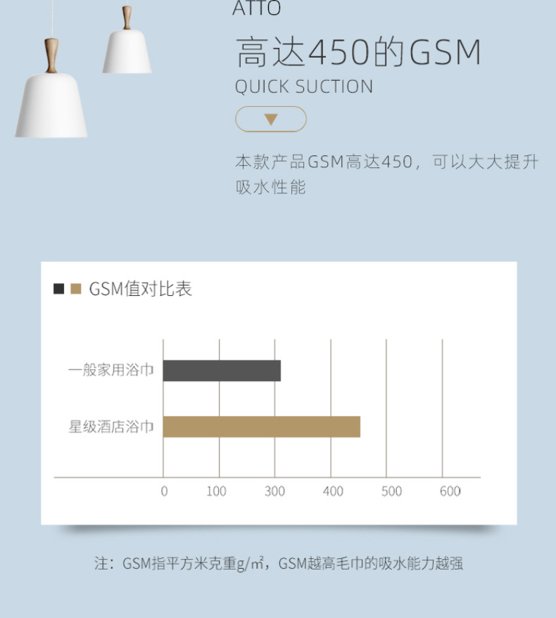 2副本_百货-生活家居-毛巾-浴巾-详情页-10