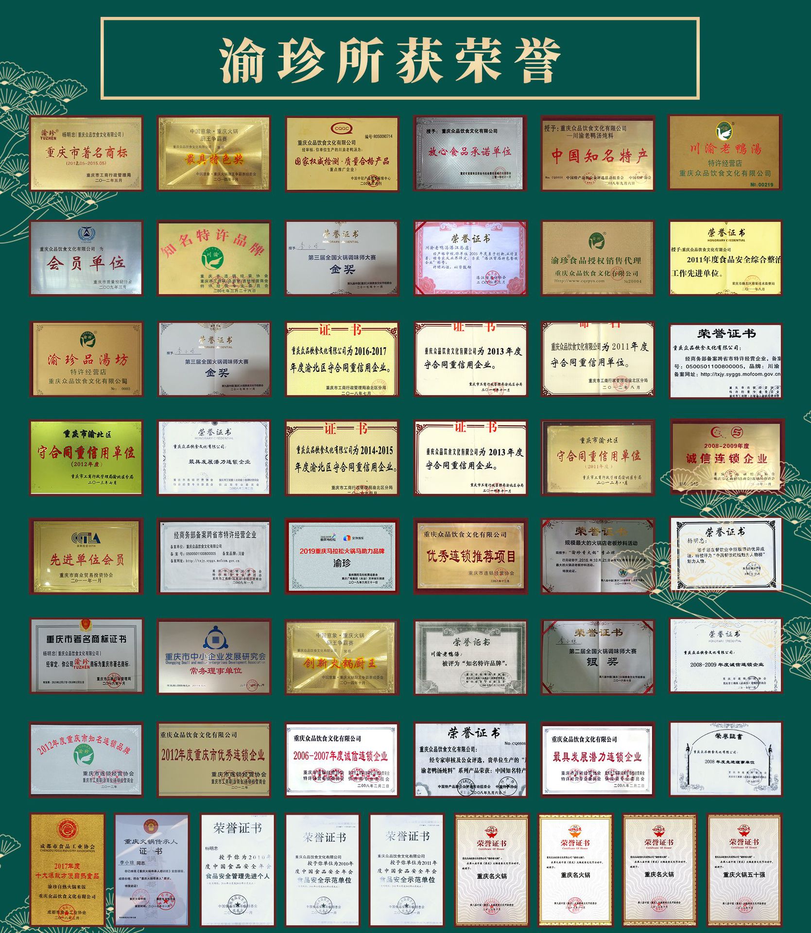荣誉证书合集202001版